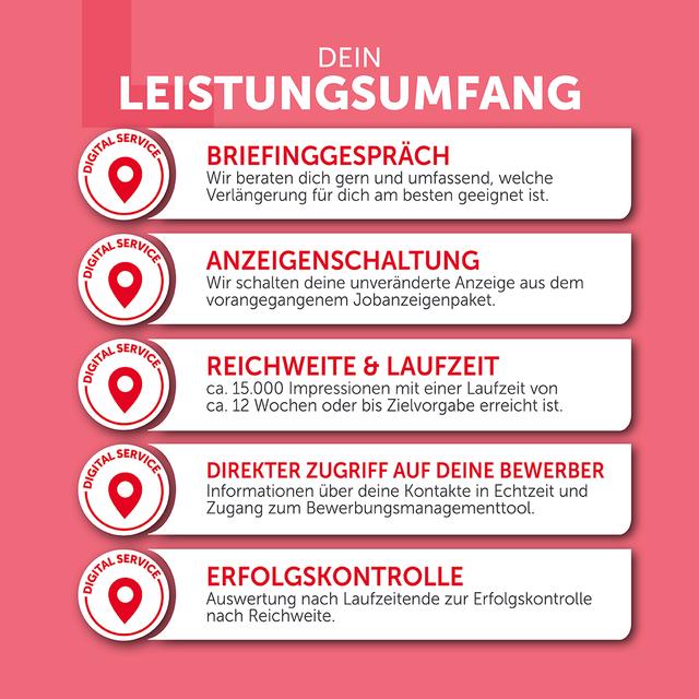 SoMe Jobanzeige London Verlängerung