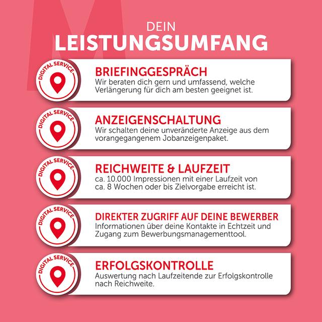 SoMe Jobanzeige Mailand Verlängerung