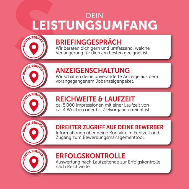 SoMe Jobanzeige Sydney Verlängerung