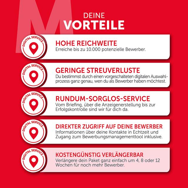 SoMe Jobanzeige Mailand